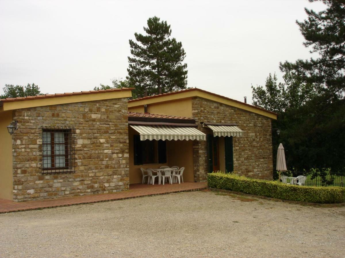 Appartamenti Avanella A 150 Mt Dalla Piscina 150 Mt From Swimming Pool Certaldo Exterior photo
